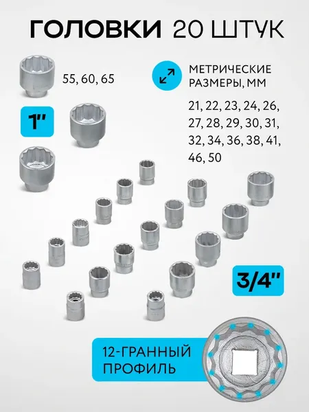 Изображение товара Универсальный набор инструментов Sigmatool 68262-9 (59727)