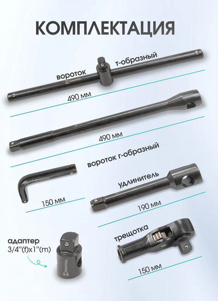Изображение товара Универсальный набор инструментов Sigmatool 68262-5MPB (59728)