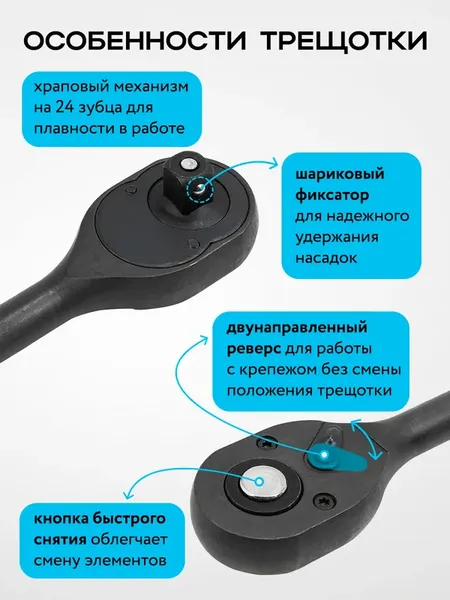 Изображение товара Универсальный набор инструментов Sigmatool 4245-5MPB (59729)