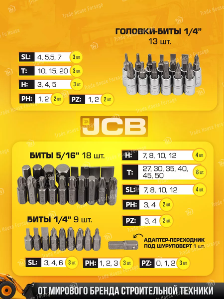 Изображение товара Универсальный набор инструментов JCB 4821-5DS (59773)