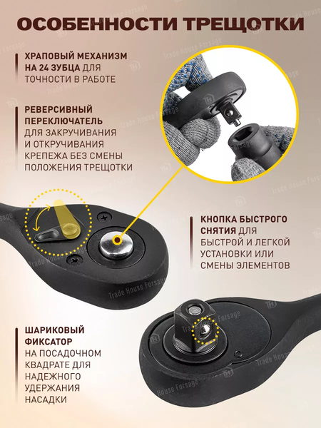 Изображение товара Универсальный набор инструментов Forstime FT-4245B-5MPB (59962)