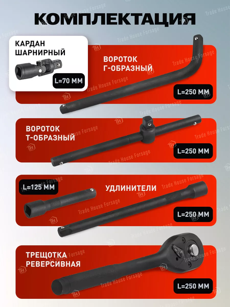 Изображение товара Универсальный набор инструментов Everforce EF-4245B-5MPB (59964)