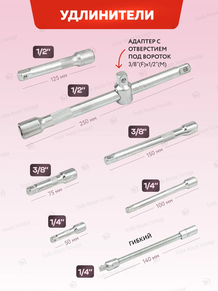 Изображение товара Универсальный набор инструментов ForceKraft FK-42022-5 (60049)