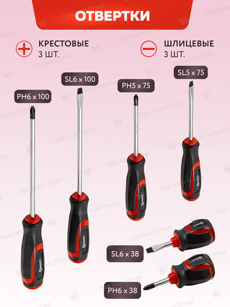 Изображение товара Универсальный набор инструментов ForceKraft FK-42022-5 (60049)