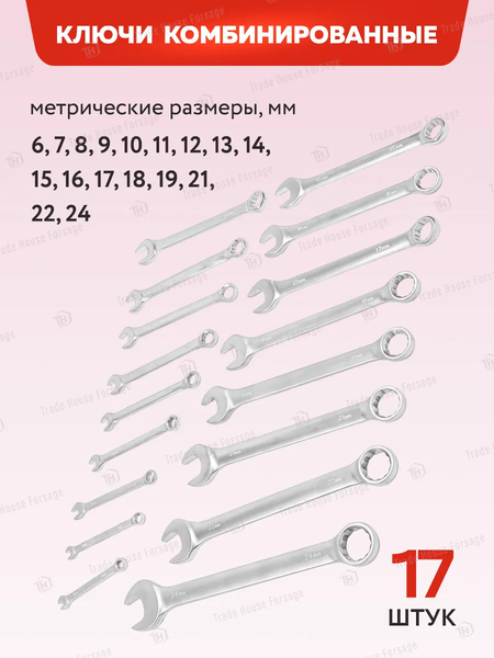 Изображение товара Универсальный набор инструментов ForceKraft FK-42022-5 (60049)