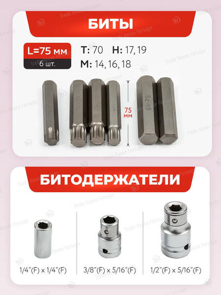 Изображение товара Универсальный набор инструментов ForceKraft FK-42022-5 (60049)