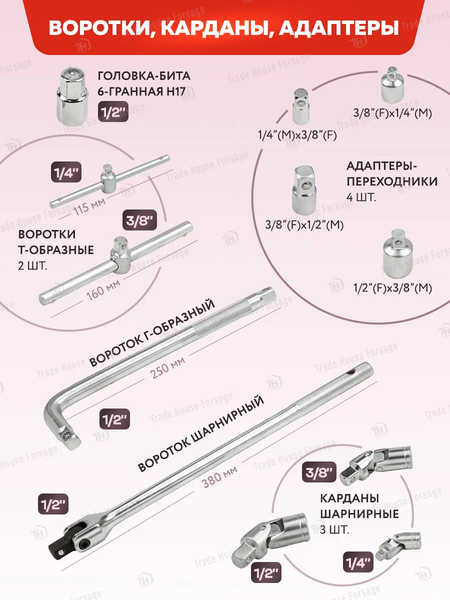 Изображение товара Универсальный набор инструментов ForceKraft FK-42022-5 (60049)