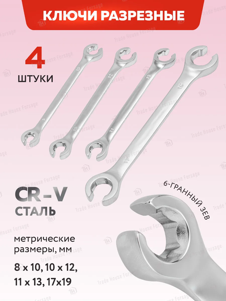 Изображение товара Универсальный набор инструментов ForceKraft FK-42022-5 (60049)