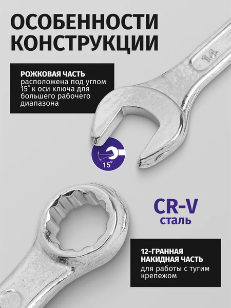 Изображение товара Набор ключей Megatools MT-5124MP (60095)