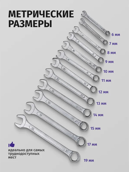 Изображение товара Набор ключей Megatools MT-5124MP (60095)