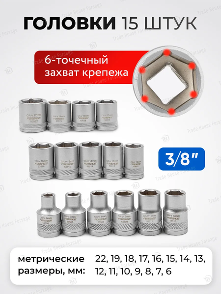 Изображение товара Набор головок слесарных Forsage F-3202-5 (60269)