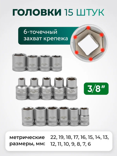 Изображение товара Универсальный набор инструментов RockForce RF-3202-5  (60270)