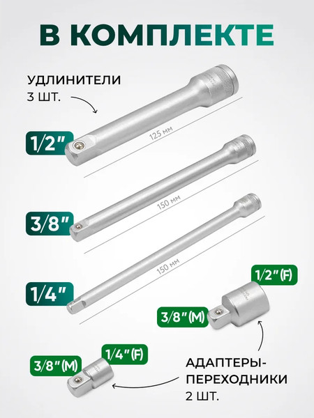 Изображение товара Универсальный набор инструментов RockForce RF-3202-5  (60270)