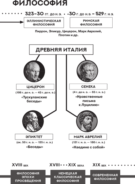 Изображение товара Книга АСТ О природе. С комментариями и иллюстрациями, мягкая обложка (Гераклит)