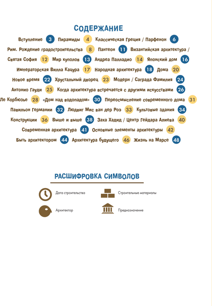 Изображение товара Энциклопедия АСТ Архитектура, твердая обложка (Барди Мила Б. )