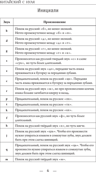 Изображение товара Учебное пособие АСТ Китайский для начинающих, мягкая обложка (Москаленко Марина)