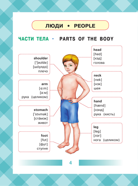 Изображение товара Словарь АСТ Англо-русский словарь для детей в картинках, твердая обложка