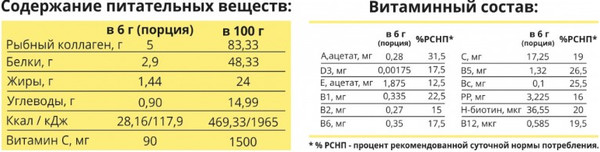 Изображение товара Коллаген 1WIN Морской с витамином С (90г, нейтральный)