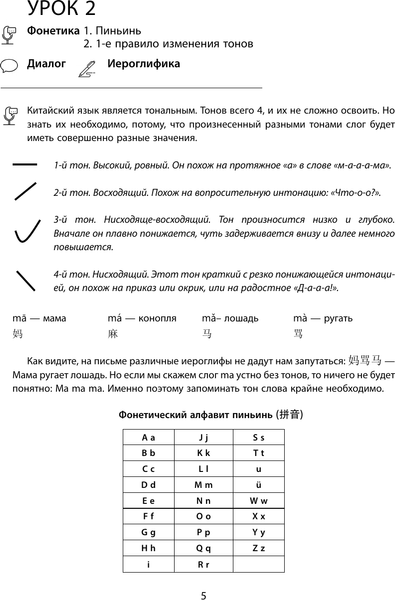 Изображение товара Учебное пособие АСТ Китайский назубок: вся грамматика в небольших уроках (Москаленко Марина)