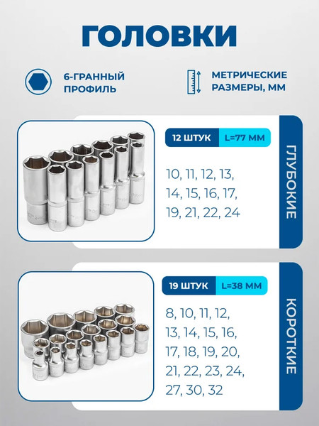 Изображение товара Универсальный набор инструментов Scheppach Sch-4362M (60497)