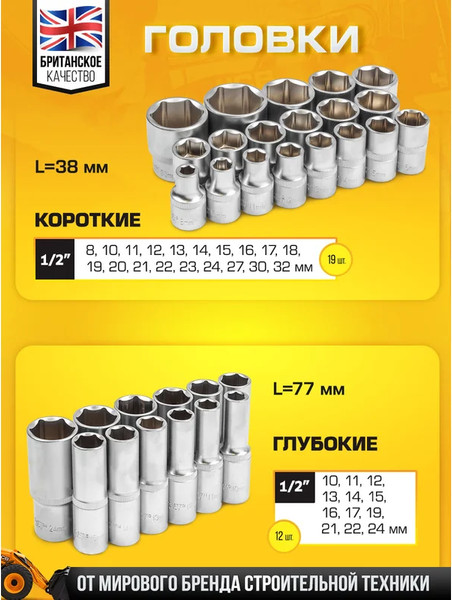 Изображение товара Универсальный набор инструментов JCB 4362M (60498)