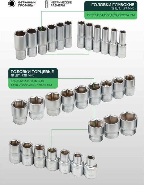 Изображение товара Универсальный набор инструментов RockForce RF-4362M (60499)