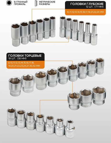 Изображение товара Универсальный набор инструментов Forstime FT-4362M (60501)