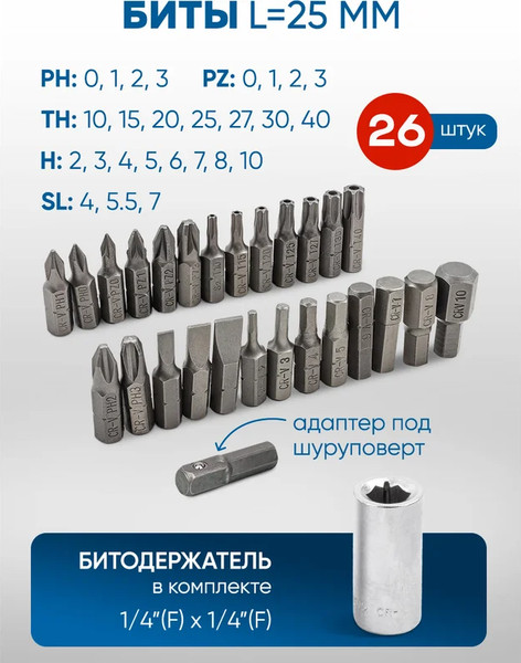 Изображение товара Универсальный набор инструментов Forsage F-41421-5 SM (60503)