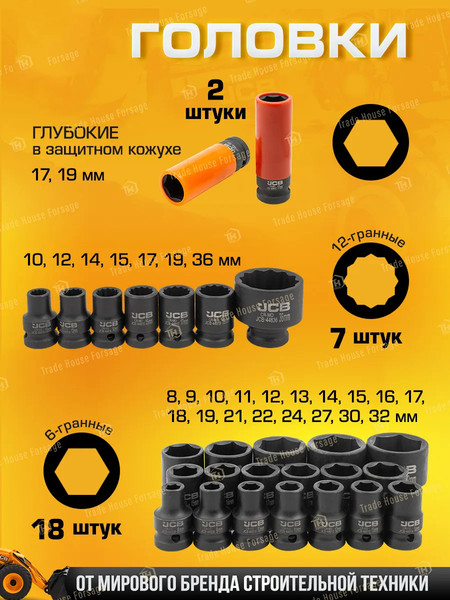 Изображение товара Универсальный набор инструментов JCB 4323-5MPB (60553)