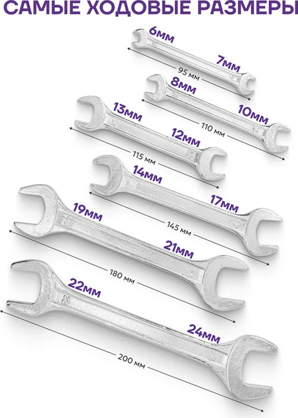 Изображение товара Набор ключей Pomagier POM-5067 (60729)