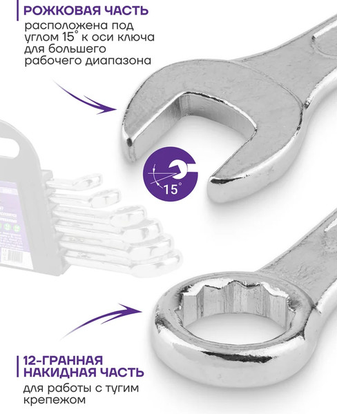 Изображение товара Набор ключей Pomagier POM-5068 (60732)