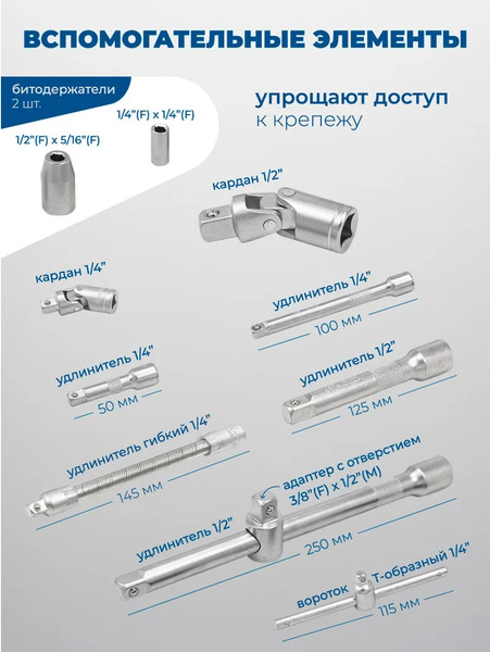 Изображение товара Универсальный набор инструментов Scheppach Sch-4821-5 (60766)
