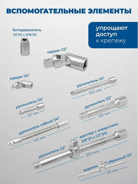 Изображение товара Универсальный набор инструментов Scheppach Sch-4941-5 (60767)