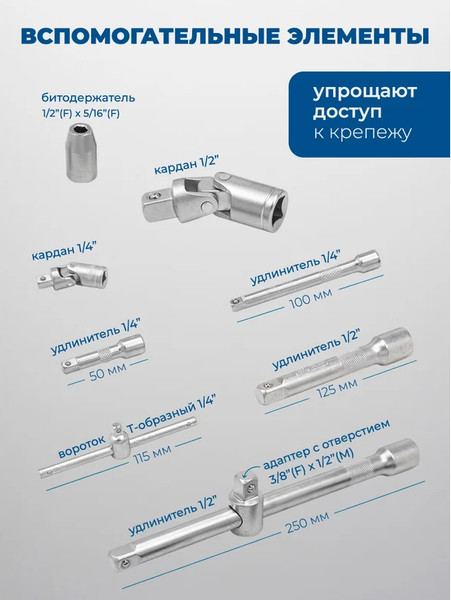 Изображение товара Универсальный набор инструментов Scheppach Sch-41082-5 (60768)
