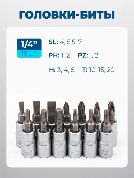 Изображение товара Универсальный набор инструментов Scheppach Sch-4821-5DS (60769)