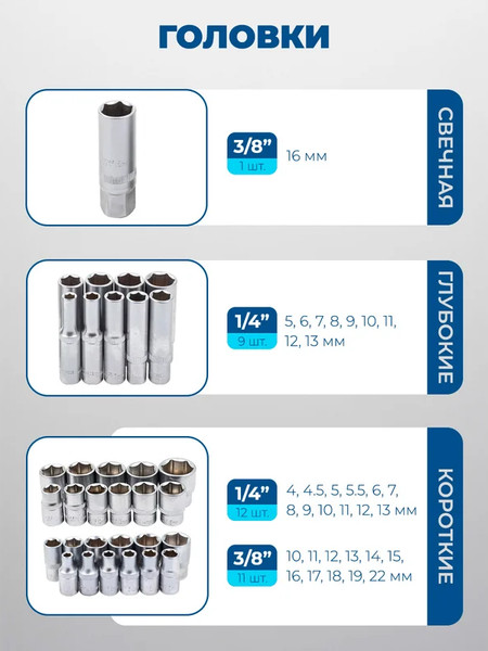 Изображение товара Универсальный набор инструментов Scheppach Sch-4941-5DS (60770)