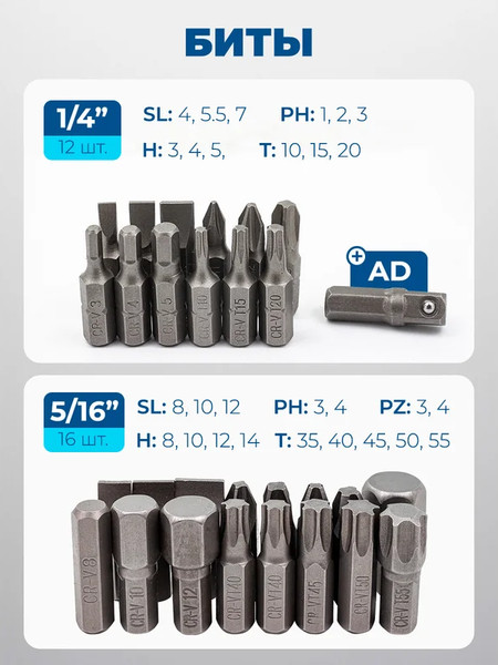 Изображение товара Универсальный набор инструментов Scheppach Sch-4941-5DS (60770)