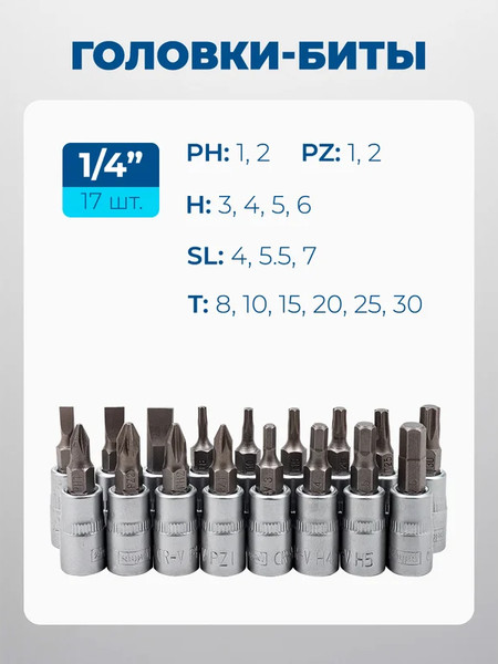 Изображение товара Универсальный набор инструментов Scheppach Sch-4941-5DS (60770)