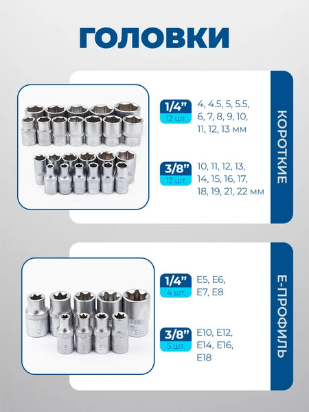 Изображение товара Универсальный набор инструментов Scheppach Sch-41082-5DS (60771)