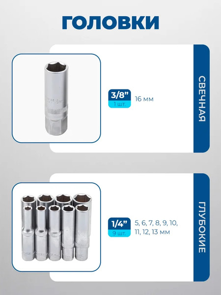 Изображение товара Универсальный набор инструментов Scheppach Sch-41082-5DS (60771)