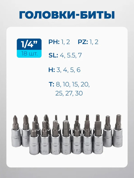 Изображение товара Универсальный набор инструментов Scheppach Sch-41082-5DS (60771)