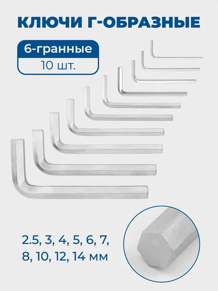 Изображение товара Универсальный набор инструментов Scheppach Sch-41421-5 (60805)