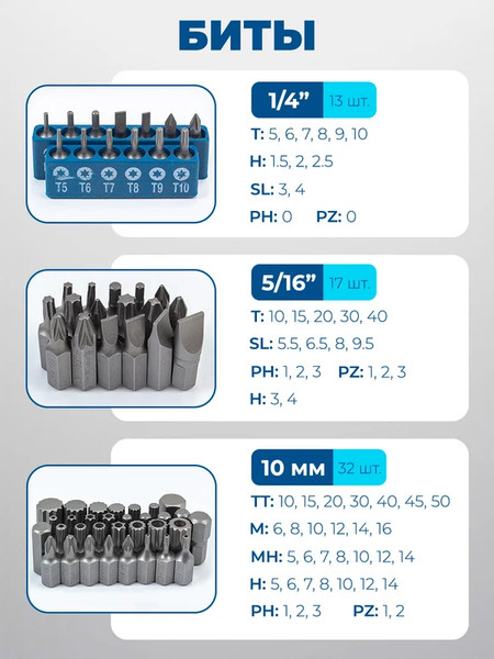 Изображение товара Универсальный набор инструментов Scheppach Sch-41802-5 (60806)