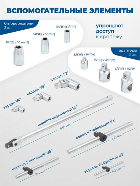Изображение товара Универсальный набор инструментов Scheppach Sch-41802-5 (60806)
