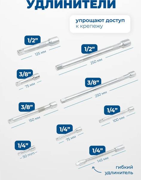 Изображение товара Универсальный набор инструментов Scheppach Sch-41802-5 (60806)