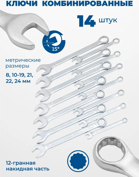 Изображение товара Универсальный набор инструментов Scheppach Sch-41802-5 (60806)