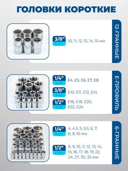 Изображение товара Универсальный набор инструментов Scheppach Sch-41802-5 (60806)