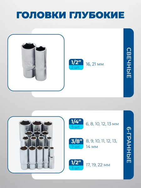 Изображение товара Универсальный набор инструментов Scheppach Sch-41802-5 (60806)