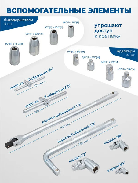 Изображение товара Универсальный набор инструментов Scheppach Sch-42022-5 (60807)