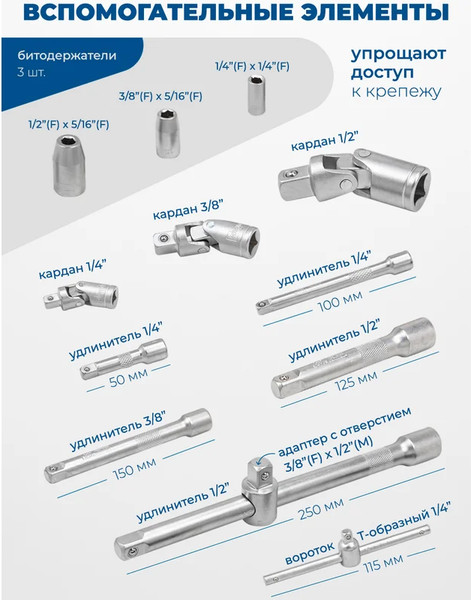 Изображение товара Универсальный набор инструментов Scheppach Sch-41793-5 (60808)